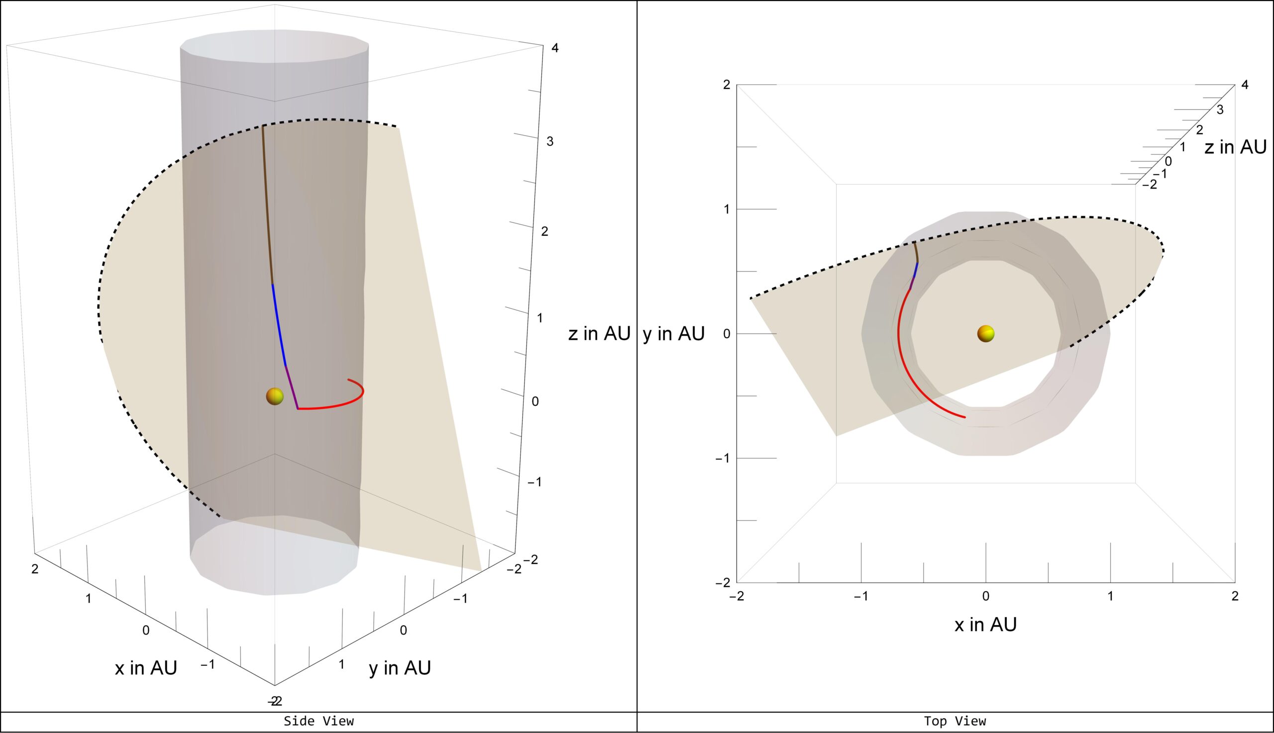 Surface constraint approach optimizes the design and trajectory of ...