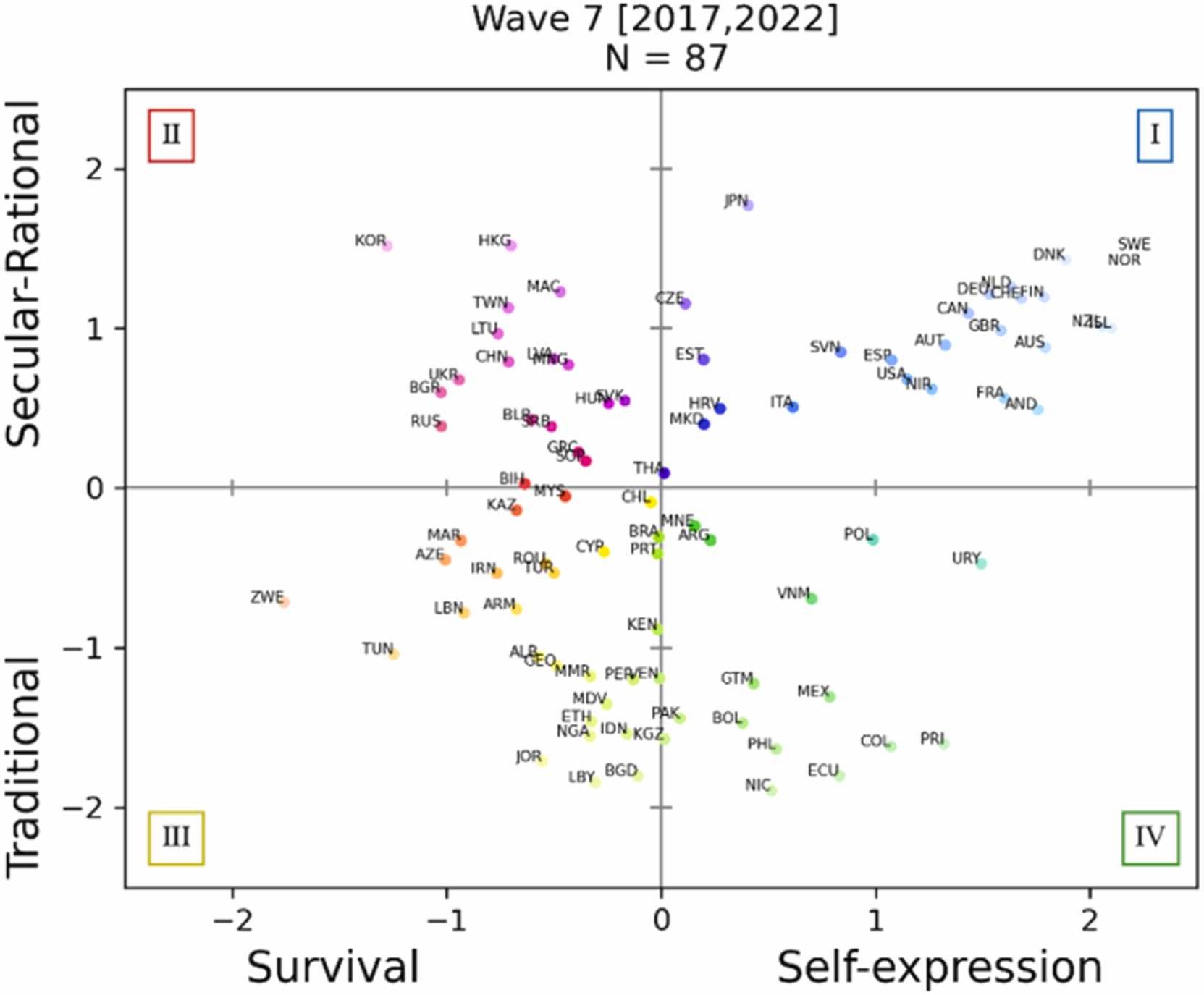 Researchers develop a method for creating maps that show how national ...